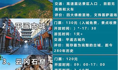 山西景区旅游攻略_山西旅游景点门票价格