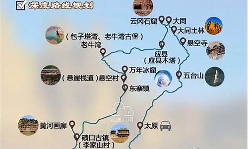 山西旅游路线设计方案模板_山西旅游路线设