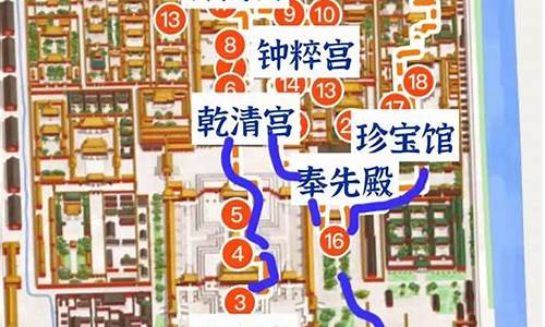 北京故宫的旅游路线_北京故宫的旅游路线示意图