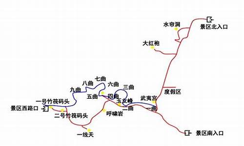 福建三日游旅游最佳景点,福建旅游攻略三日游