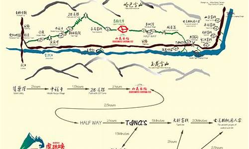 虎跳峡值得一去吗_虎跳峡攻略中虎跳路线