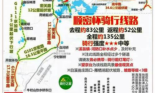 北京郊区骑行路线推荐,北京周边2天骑行路线