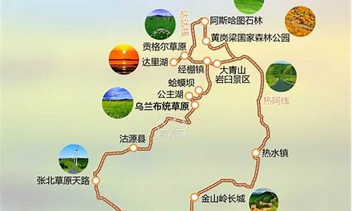 乌兰布统草原旅游路线,乌兰布统草原自驾游旅游攻略