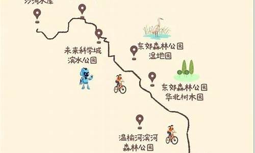 北京周边骑行路线,北京周边骑行路线坡度